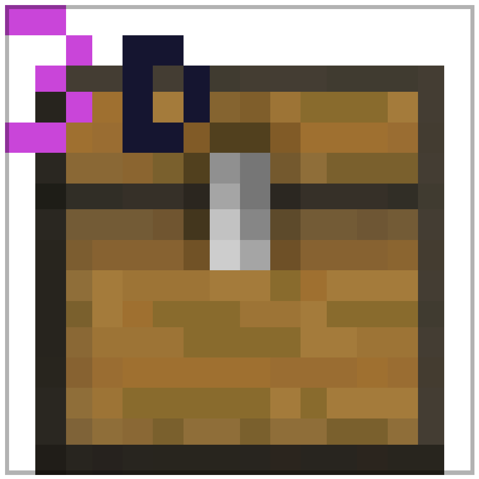 Any Chest 3D! (Optifine)