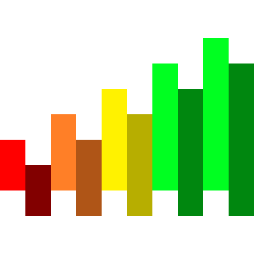 Download Better Ping Indicator — Minecraft Resourcepacks — MetaMods