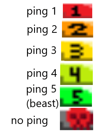 Скачать Better Ping — Minecraft Ресурспаки — MetaMods