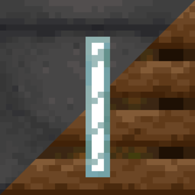 CC Levels (simplified)