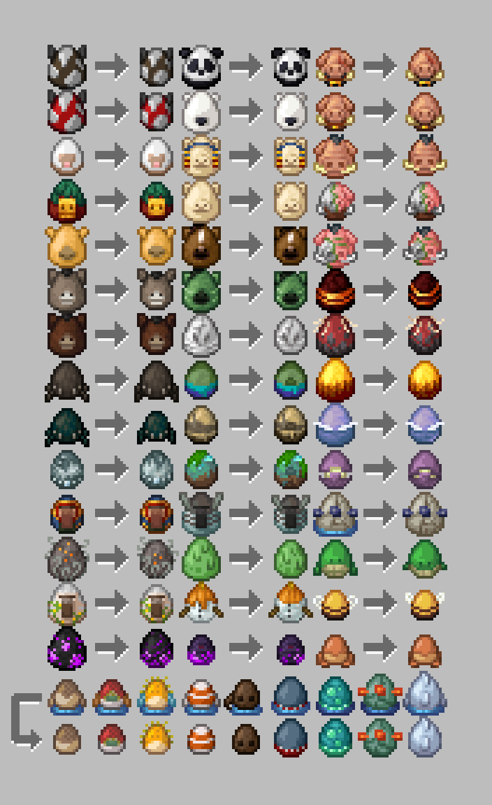 Consistent SpawnEggs
