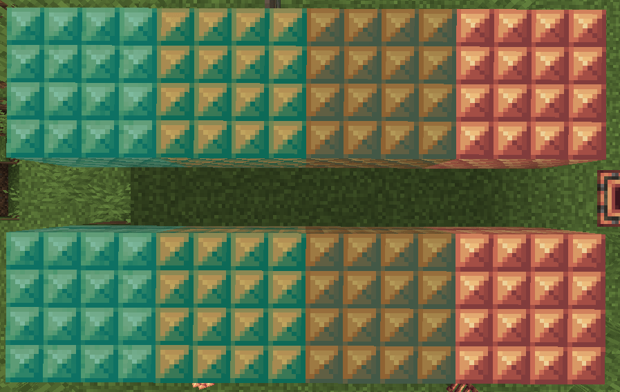 Create: Old Copper Stuffs