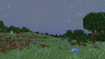 Dynamic Rain Shader