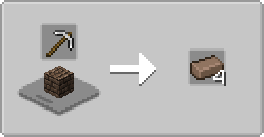 Farmer's Cutting: Biomes O' Plenty [Datapack]