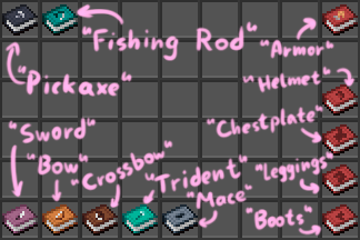 FaxeL's Enchanted Books