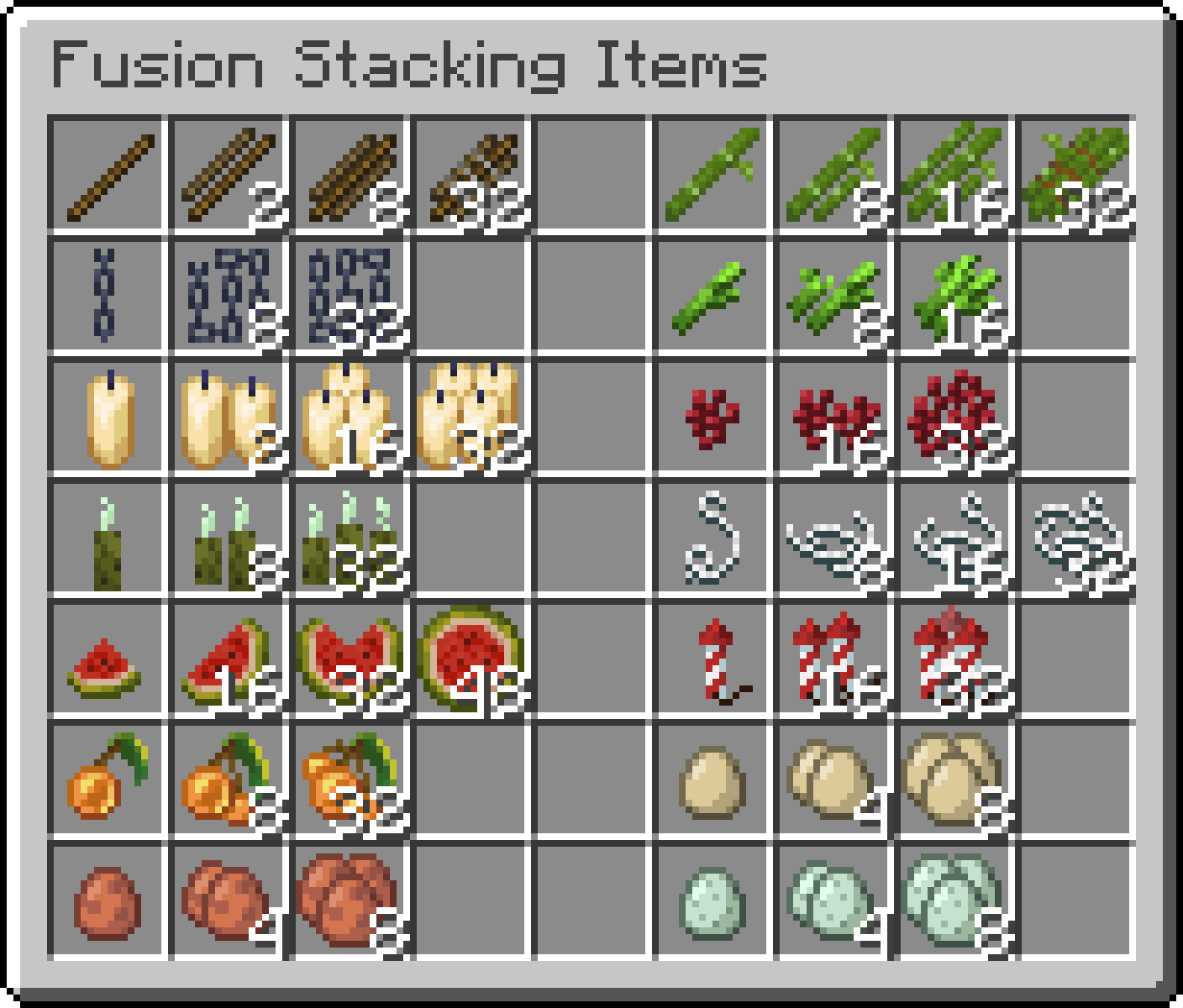 Fusion Stacking Items