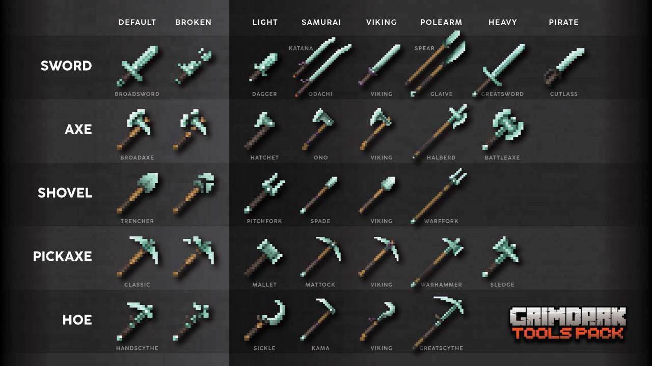 Kal's Grimdark Tools