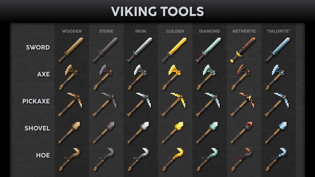 Kal's Grimdark Viking Pack