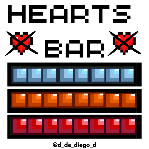 Health Bars