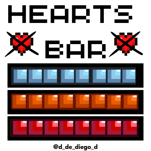 Health Bars