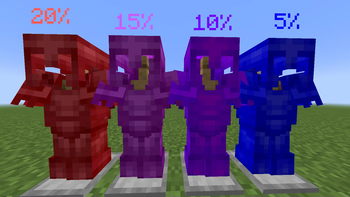 Durability Overlay Netherite