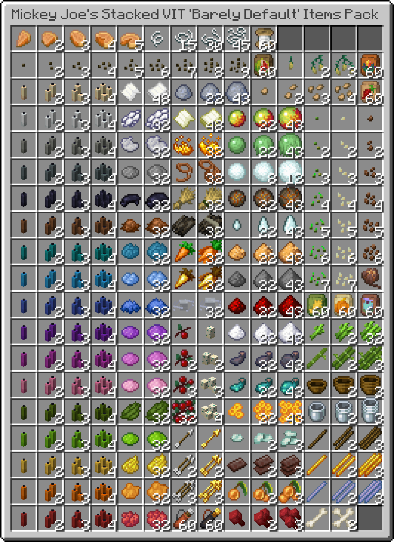 Mickey Joe's Stacked VIT 'Barely Default' Items Pack