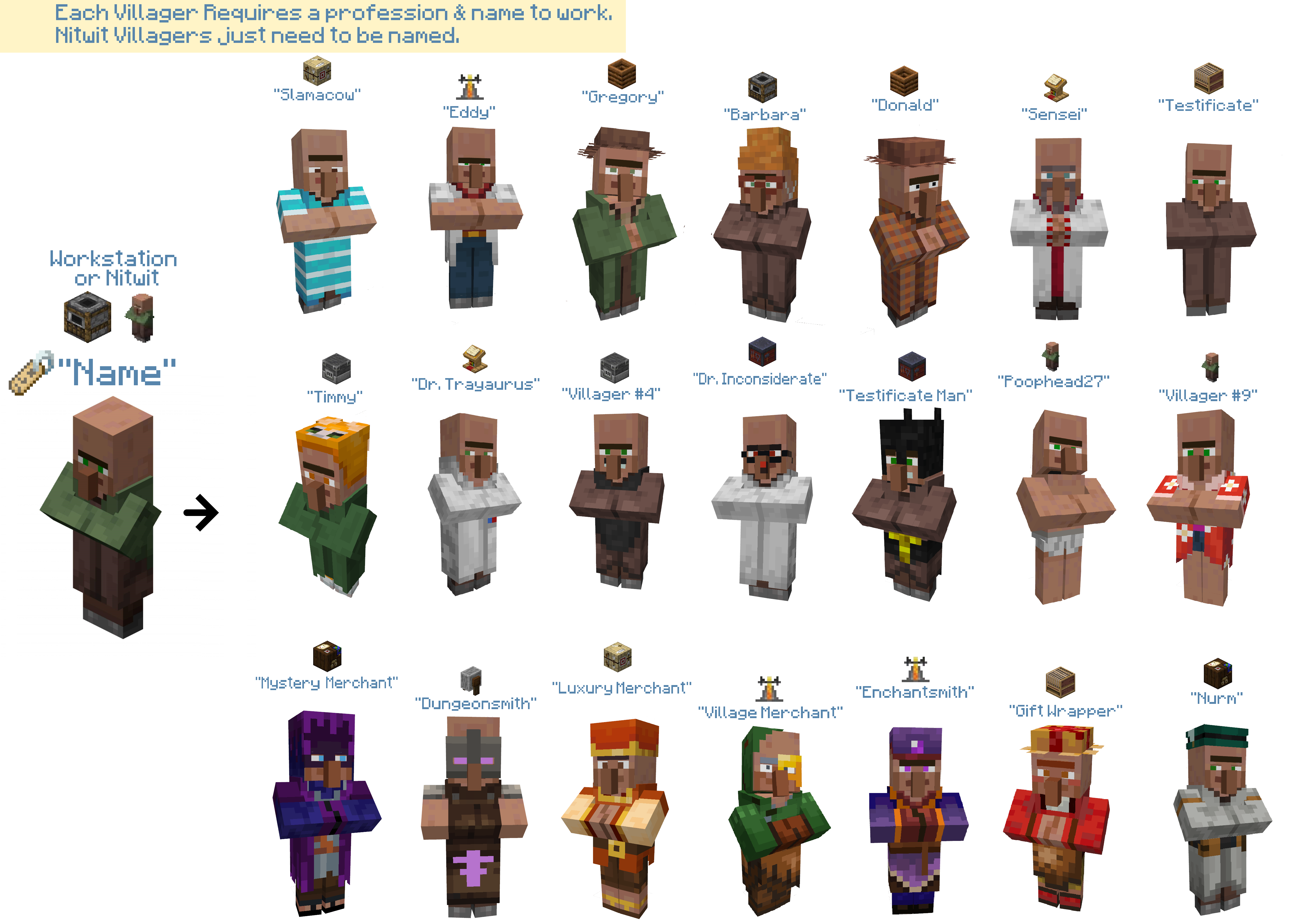Nostalgic Villagers