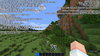 OpenDyslexic Font