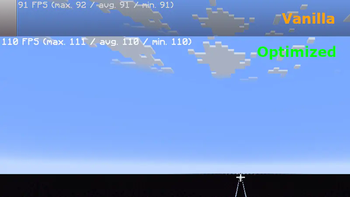Optimized Models