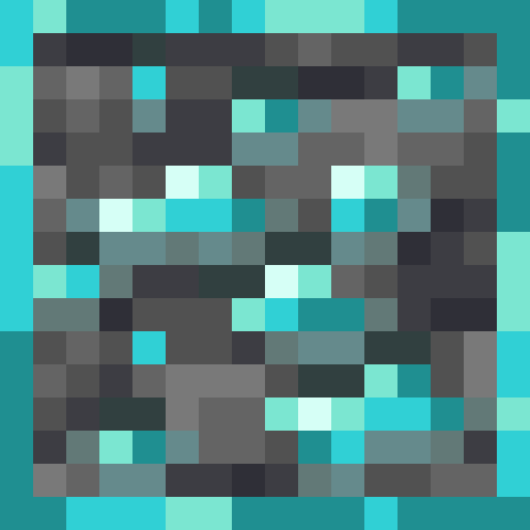Outlined Ores