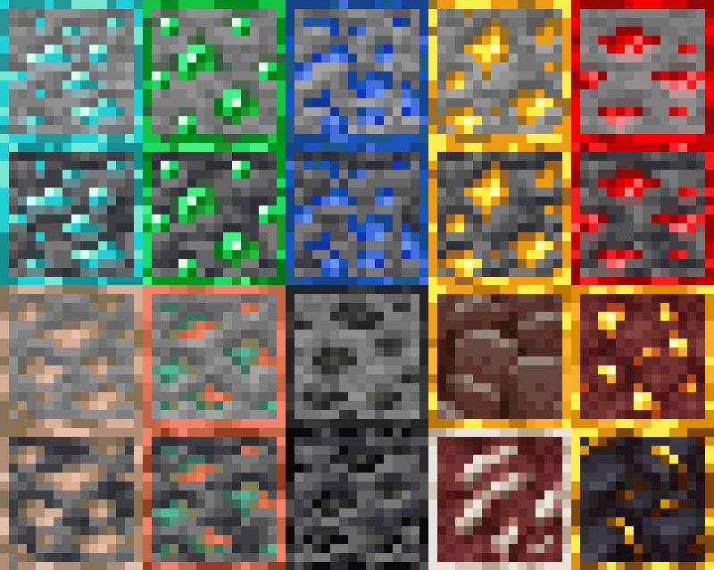 Outlined Ores