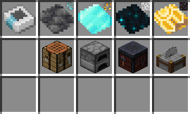 Pattern Utilities