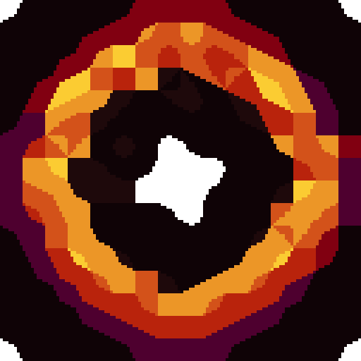 Raiguri's better Observed