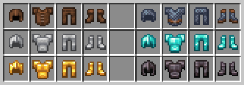 Refined Armor