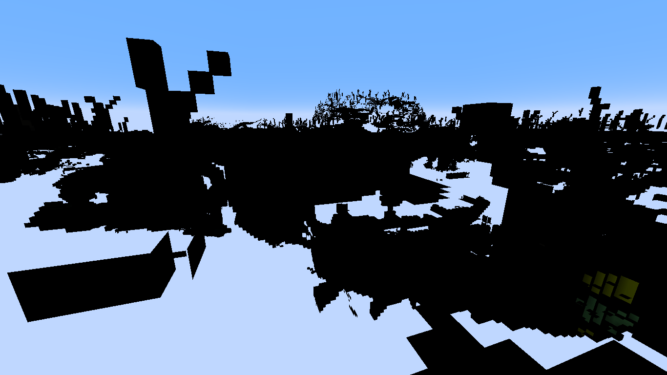 remove all textures