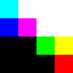 RGB life
