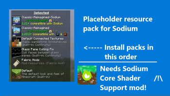 Classic Reimagined for Sodium