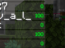 Simple Numeric Ping