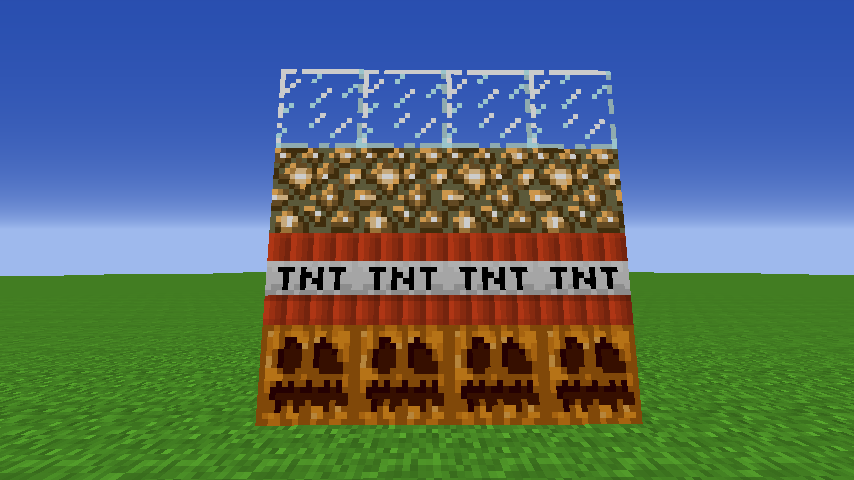 Simplistic Symmetry