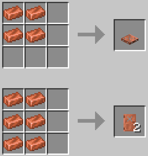 Super Simple Copper Doors