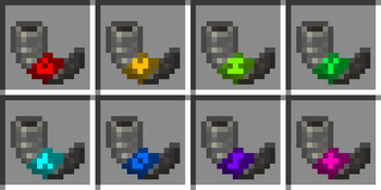 The goat horns indicator