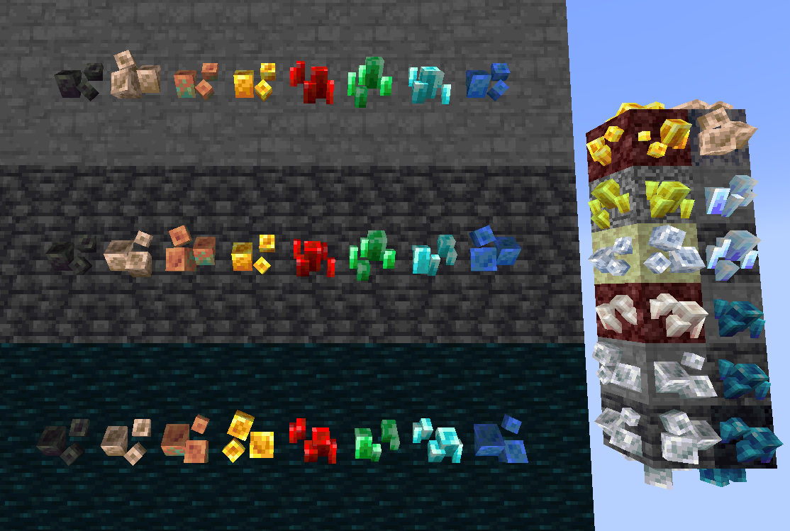 Triforged Fantasy Ores