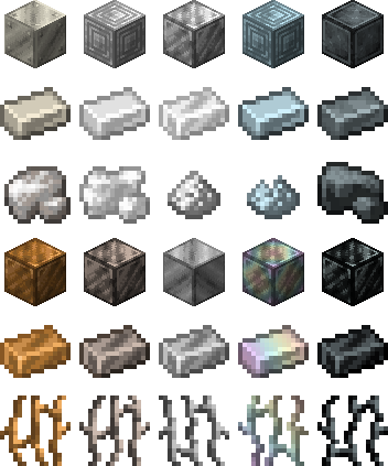 TTRP Ore Additions