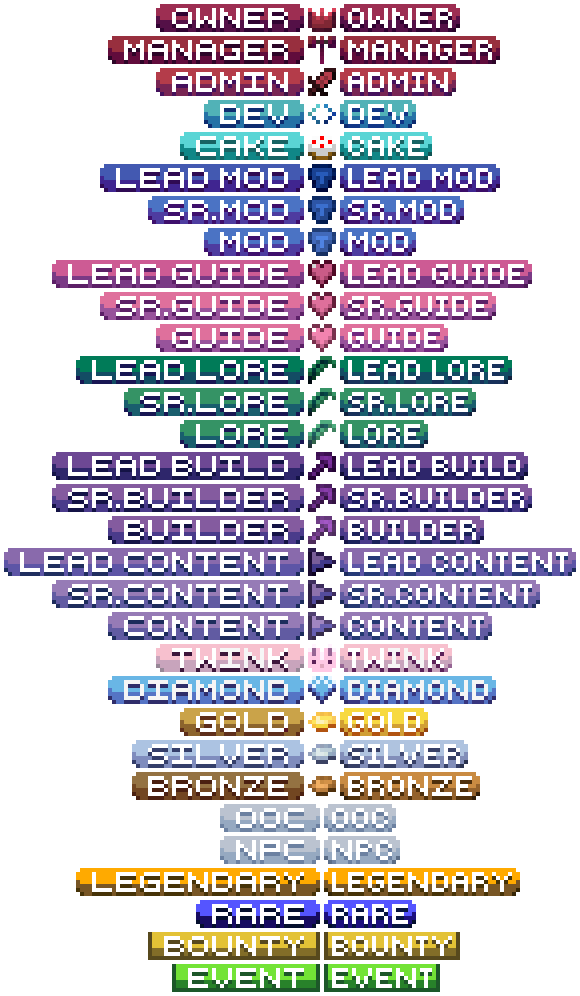 TTRP Rank Icons