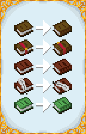 Books the Other Way Around