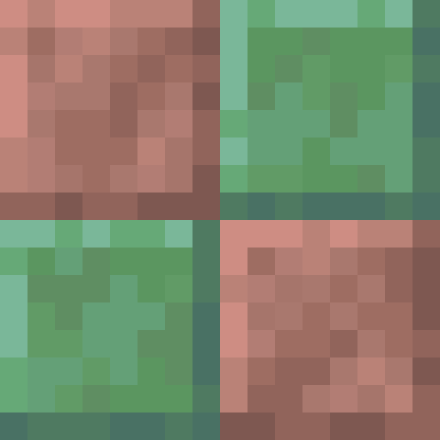 Uniform Waxed Copper