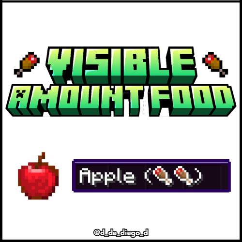 Visible Amount Food