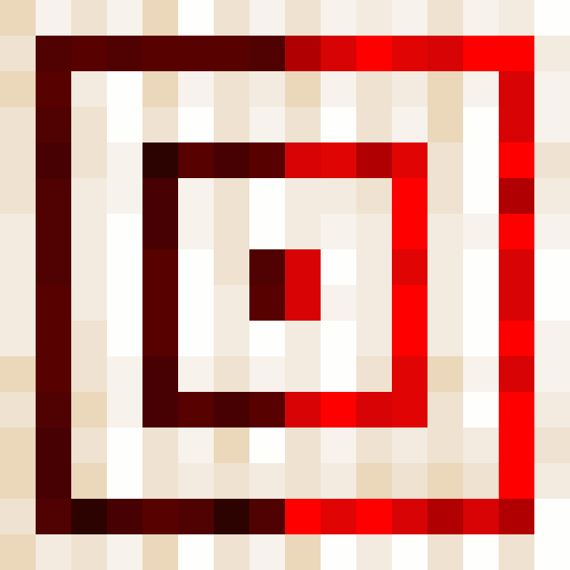 Скачать Visual Target Levels — Minecraft Ресурспаки — MetaMods