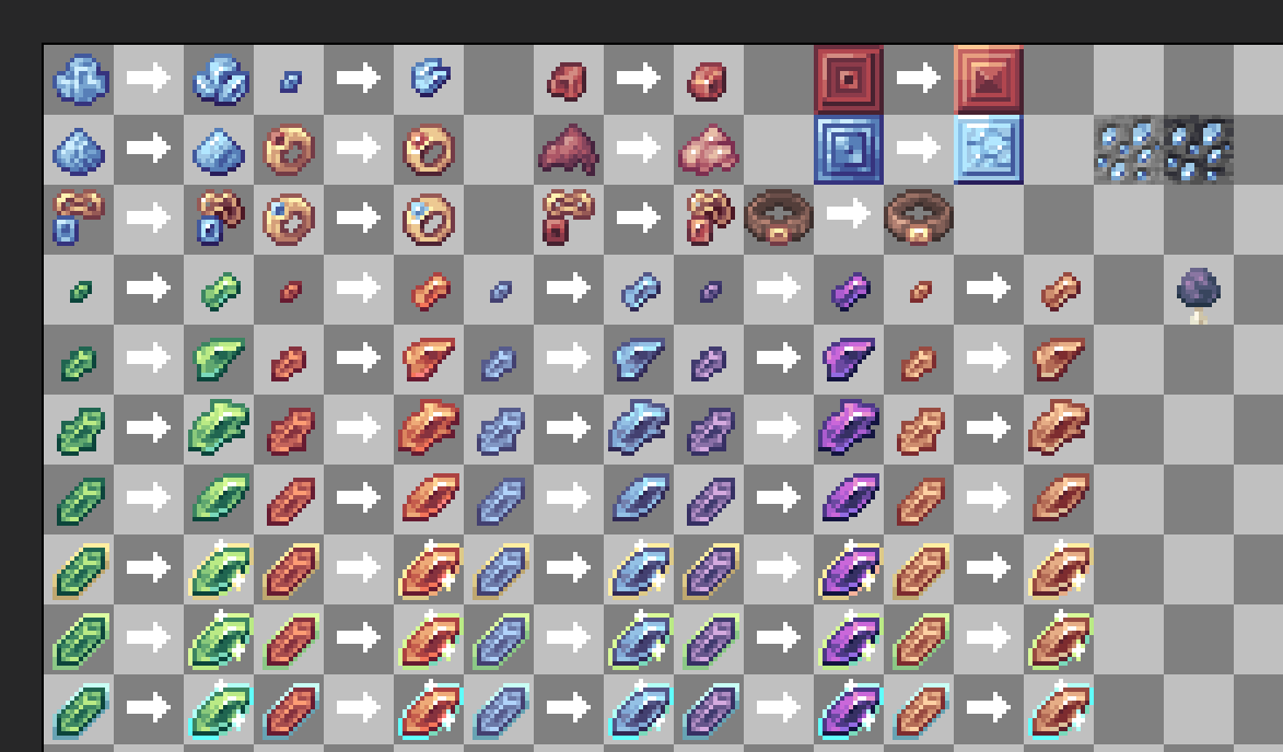 Wizard's Enchanced