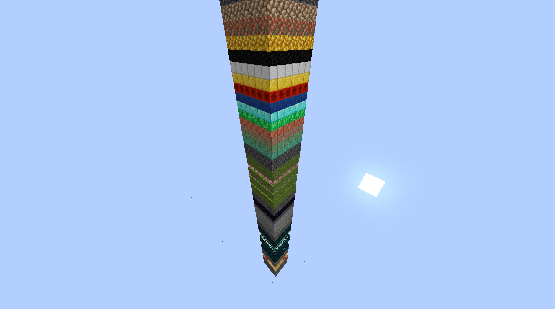 Sky Island of OP Layers 2.0